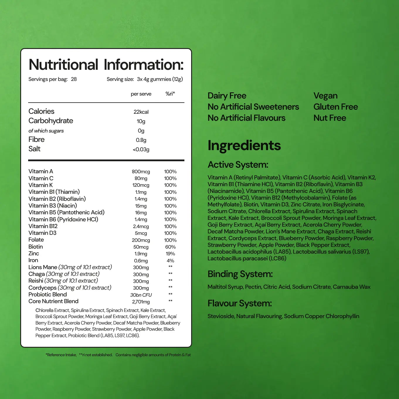 Cloud Daily Greens Gummies