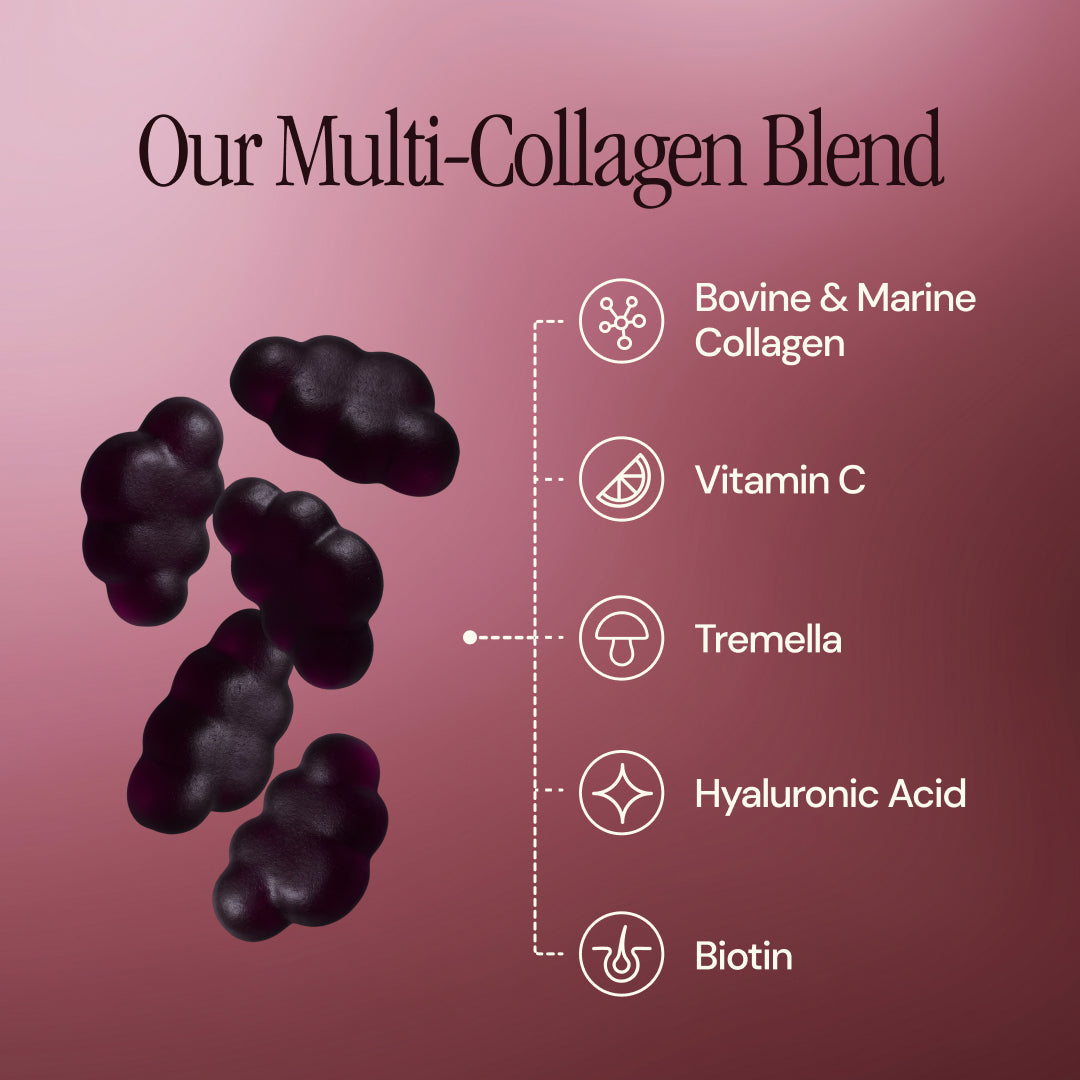 Cloud Daily Collagen Gummies